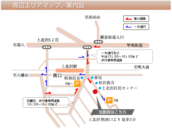 電車でお越しの方